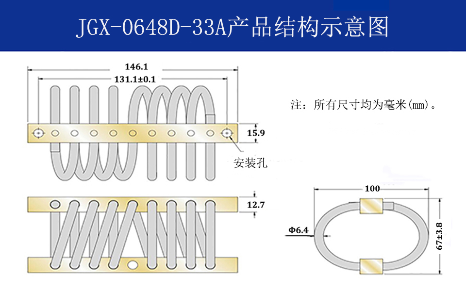 JGX-0648D-33A多應用鋼絲繩隔振器結構